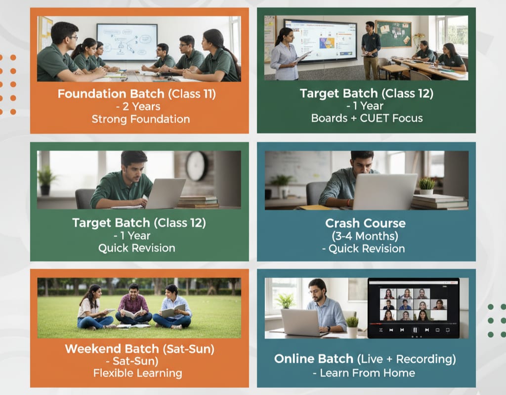 Batches at CUET Plus