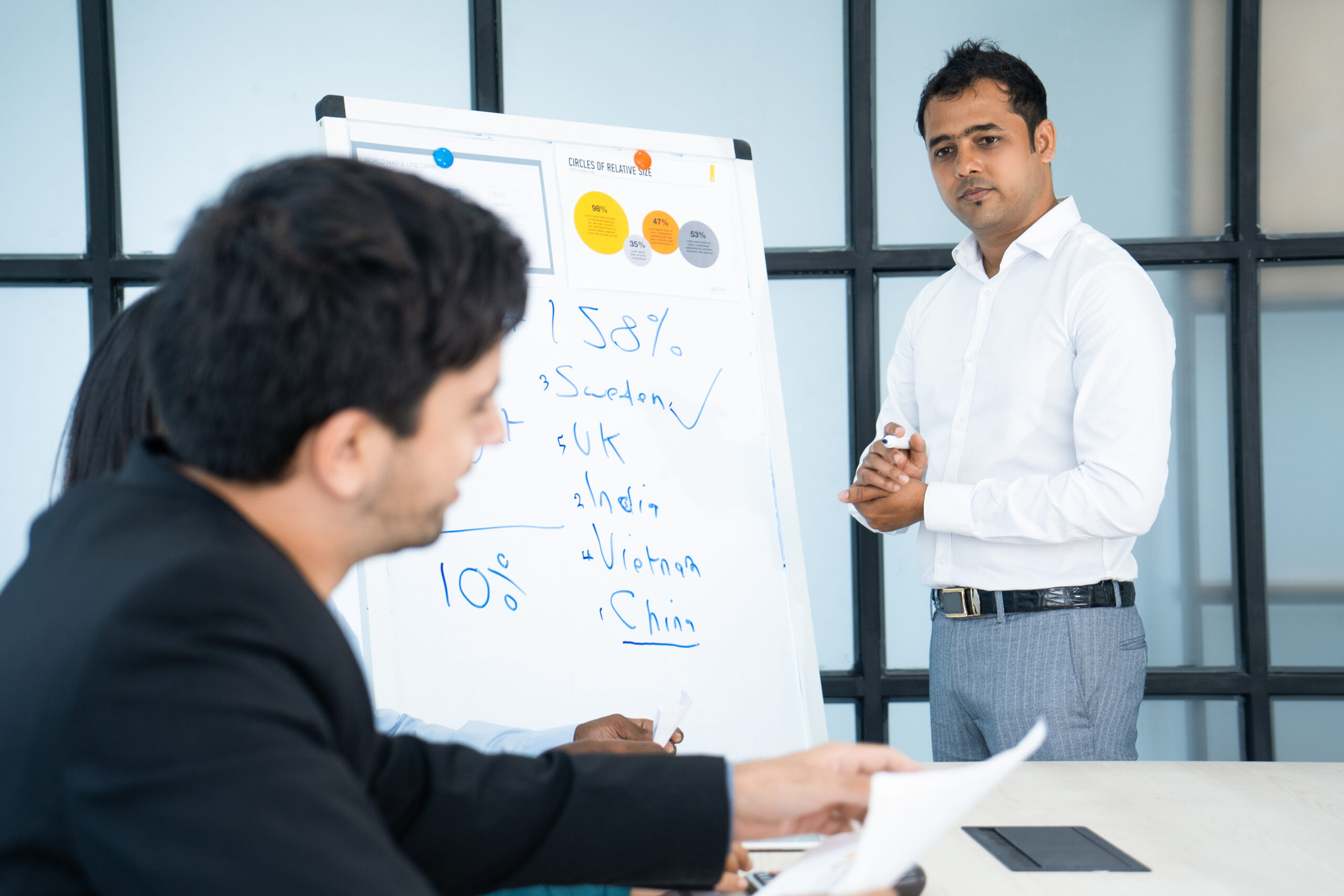 CUET Coaching in Gurugram