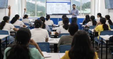 CUET Coaching in Dharamshala