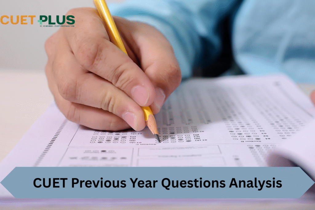 CUET-Previous-Year-Questions-Analysis | CUET Plus
