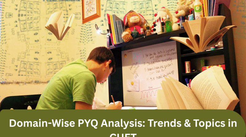 Domain-Wise PYQ Analysis: Trends & Topics in CUET | CUET Plus