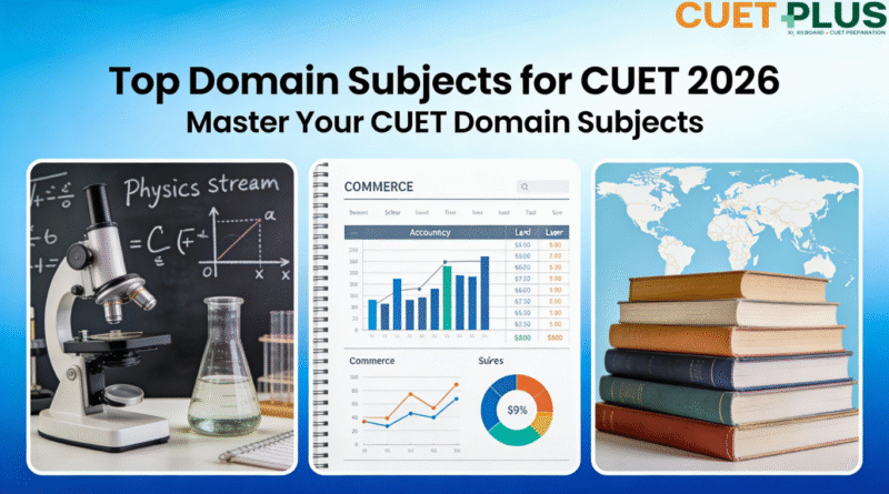 Top domain subjects for CUET