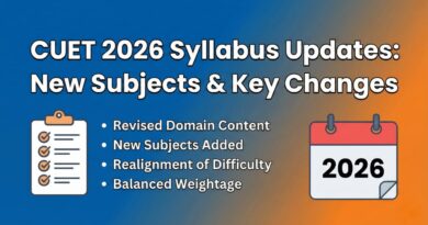 CUET Syllabus 2026