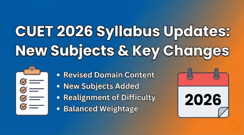 CUET Syllabus 2026