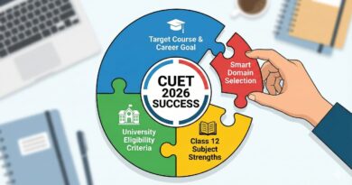 CUET Domain Selection