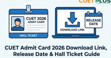 CUET Admit card 2026