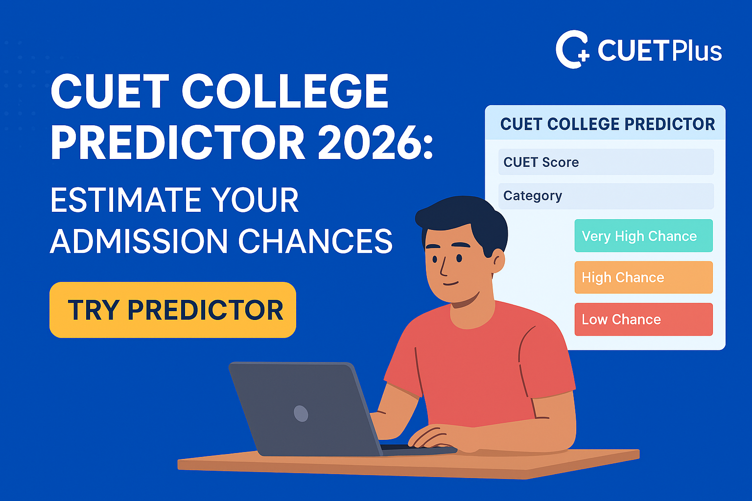 Best CUET College Predictor 2026