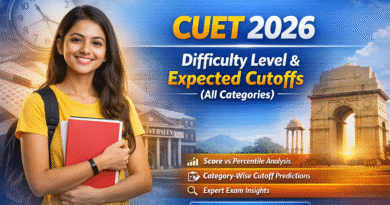 Best CUET 2026 expected cutoffs