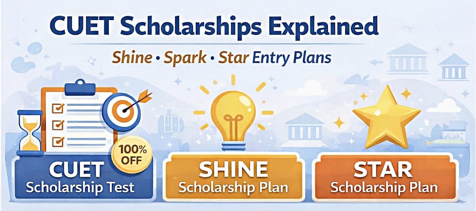 CUET Scholarship