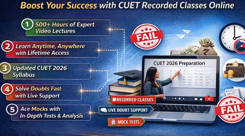CUET recorded classes online
