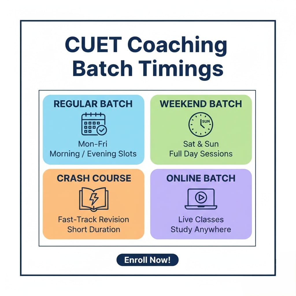 CUET Coaching in Uttam Nagar
