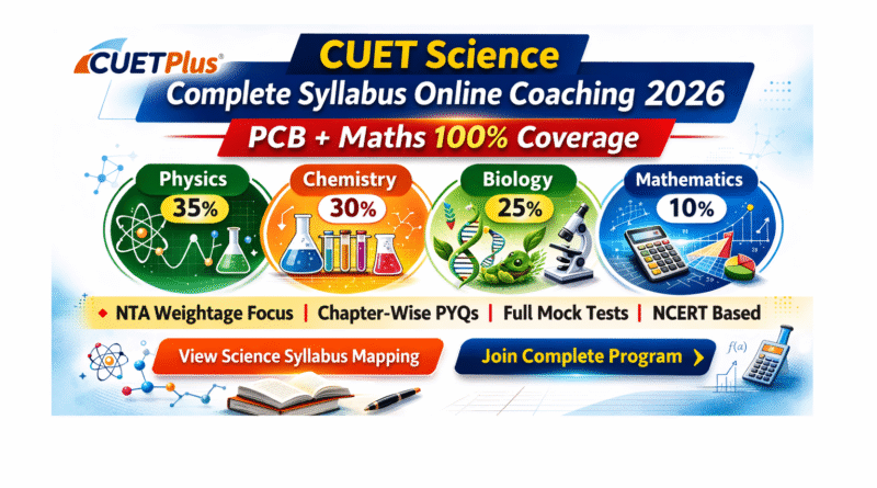 Best CUET Science Complete Syllabus Online Coaching 2026