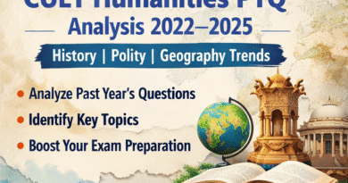 CUET Humanities PYQ Analysis